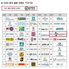 보다 안정적인 서비스제공을 위해 노력하겠습니다. Top Ceo 137 ë°•ê·¼í¬ CjëŒ€í•œí†µìš´ ì£¼ ëŒ€í'œì´ì‚¬ ë¶€íšŒìž¥ 2021 Top Ceo ê¸°ì‚¬ë³¸ë¬¸ Ceonews ì‹œì´ì˜¤ë‰´ìŠ¤
