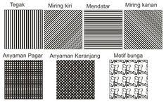 Coreldraw adalah software desain yang digunakan khusus untuk mengedit visual 2d seperti logo, poster, atau gambar lainnya. Membuat Motif Arsiran Dengan Coreldraw Menganyam Keranjang Belajar Warna