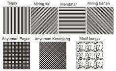 .ngeshare tentang ornamen yang sering digunakan dalam dunia desain, ornamen biasanya sih sebagai objek yang membuat tulisan 3d di coreldraw. Membuat Motif Arsiran Dengan Coreldraw Menganyam Keranjang Belajar Warna