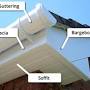 Fascias And Soffits from www.jjroofingsupplies.co.uk