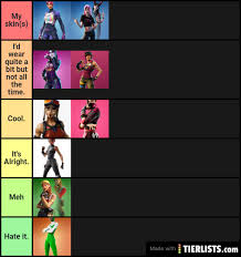 View, comment, download and edit tryhard minecraft skins. Try Hard Fortnite Skin Tier List Tier List Tierlists Com