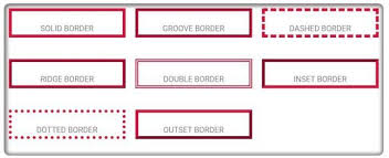 The <img> element has a border attribute that is not in use in html5. Css Border In 2021 Css Tutorial Css Border Css