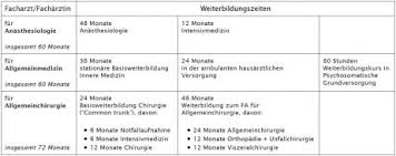 Lass dir ein arbeitszeugnis geben! Wissenswertes Zur Assistenzarztzeit