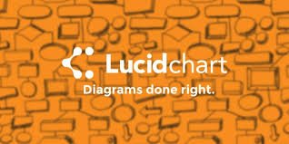 Lucidchart Is The Visio Alternative Youve Been Waiting For