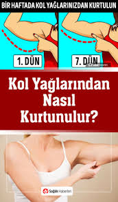 Kollarinizdaki Yaglardan Nasil Kurtulursunuz Kolay Egzersiz Karin Kasi Egzersiz Rutinleri Egzersiz