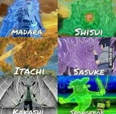 Spongebob Uchiha Squarepants 9gag Gashi uchiha(irmão) sarada uchiha(bisavó) sasuke uchiha(tataravô) sakura uchiha(tataravó) futzu uchiha(padrinho). spongebob uchiha squarepants 9gag