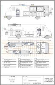 Ft Plan Food Trucks For Sale Used Food Trucks Food Truck Design Interior Food Truck For Sale Food Truck Design
