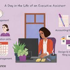 Updated and maintained integrity of russell reynolds associates' confidential and proprietary database, involving data entry search activity. Executive Assistant Job Description Salary Skills More