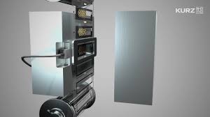 In Mold Decoration Imd Perfect Quality Surface Decoration For High Volumes Youtube