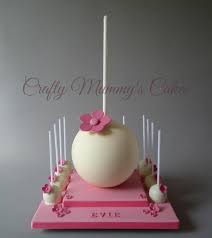 You can even decorate them to fit any theme. Giant Cake Pop Giant Cake Cake Pops How To Make Cupcake Cakes