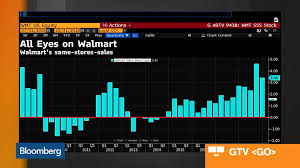 Https Www Bloomberg Com News Videos 2019 02 20 Starling