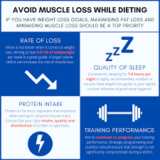How To Avoid Muscle Loss While Dieting — The Bodybuilding Dietitians