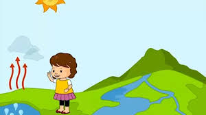 Check spelling or type a new query. 28 Gambar Kartun Proses Terjadinya Hujan Arti Gambar