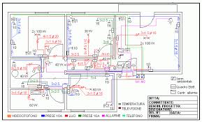 Schemi elettrici per autoca per chi sa usare questo. Come Fare Uno Schema Elettrico Civile Elettricasa