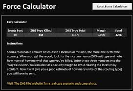 Force Calculator Calculate And Win Full Payouts On