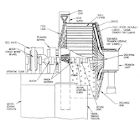 grinding_mill