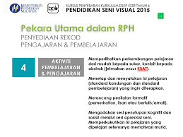 Pembelajaran sebagai proses belajar yang dibangun oleh guru untuk mengembangkan kreatifitas berpikir yang dapat meningkatkan kemampuan berpikir siswa, serta. Taklimat Rph Pendidikan Seni Visual Penyediaan Rekod Ppt Download