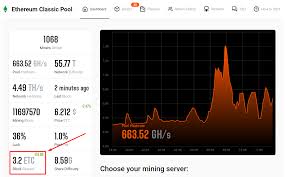 Wilke says that the zombie mode is only available for amd for now, but nvidia support is coming soon. How To Mine Ethereum Classic Etc Mining And Profitability Crypto Mining Blog