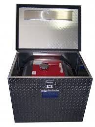Since a travel trailer doesn't have any kind of automatic brakes, chocks is a travel trailer necessities. Custom Generator Boxes Ksh