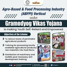 Khadi and Village Industries Commission - #KVIC consistently ...