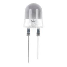 Turning off all three components results in a black pixel, while if all components are lit up on full brightness that results a white light. Super Bright Led White 10mm Com 11118 Sparkfun Electronics
