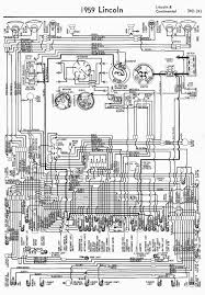 Stop lamp switch (lamps), turn/hazard flasher, speed control module. Lincoln Car Pdf Manual Wiring Diagram Fault Codes Dtc