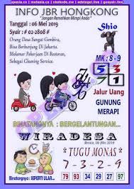 Kode Syair Hk Senin 6 Mei 2019 Kode Syair Sgp Hk Sd Motesia