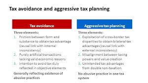Additionally, malaysia also has double tax avoidance agreements with countries that tax their citizens residing in foreign lands. International Fiscal Association Asia Pacific Regional Conference Substance Over Form Chairman Chang Hee Lee Seoul National University Korea Seoul Ppt Download