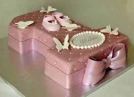 Epingle Par Cecile Morel Sur Gateaux O O Gateau Anniversaire Anniversaire Tarte Anniversaire