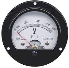 First things first, voltmeters typically operate as an analog device. Voltmeters Types Of Voltmeters With Brief Explanation And Advantages