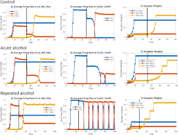 Call for a free quote on extermination services. 28th Annual Computational Neuroscience Meeting Cns 2019 Bmc Neuroscience Full Text