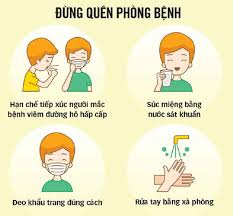 Hiệu thuốc tiến huyền, đối diện chợ an sinh, an sinh, kinh môn. Nháº­n Biáº¿t Triá»‡u Chá»©ng Nhiá»…m Virus Corona Va Cach Phong Tranh Medlatec