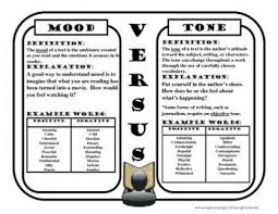 Mood Versus Tone Teachingart Teaching Art Text Structures Mood And Tone Tone Vs Mood Writing Text Structure