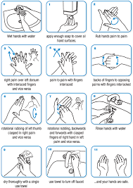 Are You Washing Your Hands Correctly Heres What Science Says