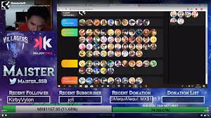 Nearly four decades after emerging onto the scene, mr. Maister S Updated Mr Game And Watch Tier Match Ups Ultimate R Mrgameandwatchmains