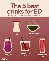 What Is the Best Drink for Erectile Dysfunction? | Good Health by Hims