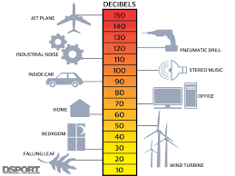 Exhaust Systems Uncorking Your Engines Potential Bolt