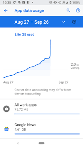 You may need to update your google if you're using mobile data, try turning it off and then enabling it again after shifting to an area where you google maps is one of the best navigating apps that is available on the play store. Google News App Bug Burns Through Gigabytes Or User Mobile Data Be In Rose