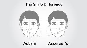 Asperger syndrome and other terms // the national autistic society. Pin By Fiona Fae On Autism In 2021 Aspergers Syndrome Aspergers Autism Aspergers
