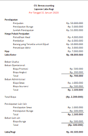 Contoh:bisa di lihat di link ini. Contoh Laporan Laba Rugi Perusahaan Dagang Bee Id