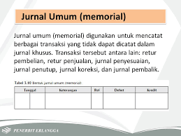 Jurnal umum bersumber dari bukti transaksi yang diterima diterbitkan perusahaan. Modul Akuntansi 1a Untuk Smk Dan Mak Ppt Download