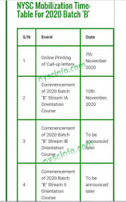 The mobilization news always come with the mobilization timetable or the announcement of senate list updates by saos from each institutions. Nysc Mobilization Time Table For 2020 Batch B Myschool