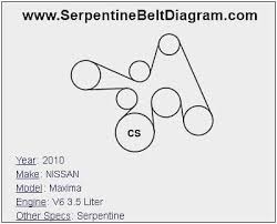 Nissan maxima obdii codes list. 32 1999 Nissan Altima Serpentine Belt Diagram Free Wiring Diagram Source