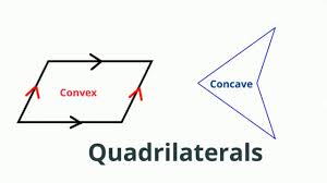 The following 2d shapes are all quadrilaterals: Convex And Concave Quadrilaterals Youtube