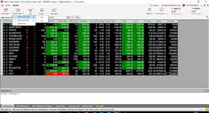 5paisa Trader Terminal Review 2020 Software Download Demo