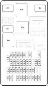 2005, 2006 instrument panel fuse block the fuse block access door is on the driver's side edge of the instrument panel. Jaguar X Type Fuse Box Diagram Fuse Diagram