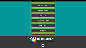 Kod1apps Apk Download For Android Or Amazon Fire