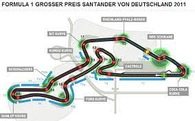 Published 10/01/2020, 2:05 am edt. Best View At Nurburgring Germany F1 F1 Addicted