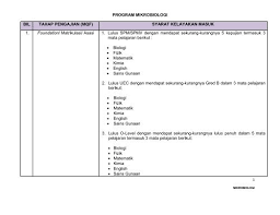 We hope this will help you in learning languages. Mikrobiologi