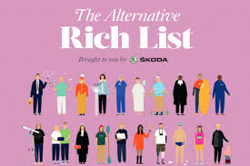 The Alternative Rich List - Blog | Speakers Corner